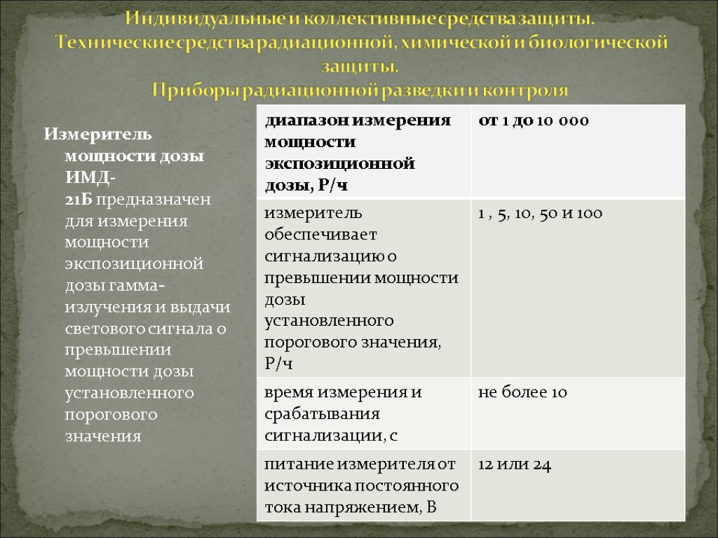 Измеритель мощности дозы ИМД-21Б предназначен для измерения мощности экспозиционной дозы гамма-излучения и выдачи светового